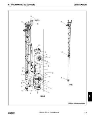 9-7
RT890E MANUAL DE SERVICIO LUBRICACIÓN
9
Published 03-31-08, Control # 069-04
6265-2
FIGURA 9-2 continuación
34
26
35
23
1
42
43
18
16
15
22
6
7
2
5
4
33
13
41
3
5
7
2
6
1
3
23
12
10
40
6265-3
38
39
39
17
22
 