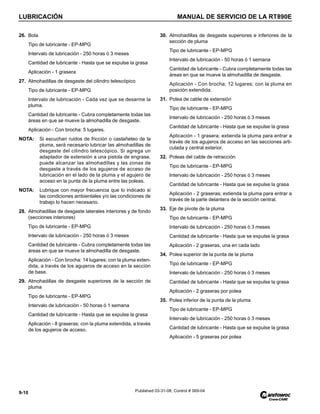 LUBRICACIÓN MANUAL DE SERVICIO DE LA RT890E
9-10 Published 03-31-08, Control # 069-04
26. Bola
Tipo de lubricante - EP-MPG
Intervalo de lubricación - 250 horas ó 3 meses
Cantidad de lubricante - Hasta que se expulse la grasa
Aplicación - 1 grasera
27. Almohadillas de desgaste del cilindro telescópico
Tipo de lubricante - EP-MPG
Intervalo de lubricación - Cada vez que se desarme la
pluma.
Cantidad de lubricante - Cubra completamente todas las
áreas en que se mueve la almohadilla de desgaste.
Aplicación - Con brocha: 5 lugares.
NOTA: Si escuchan ruidos de fricción o castañeteo de la
pluma, será necesario lubricar las almohadillas de
desgaste del cilindro telescópico. Si agrega un
adaptador de extensión a una pistola de engrase,
puede alcanzar las almohadillas y las zonas de
desgaste a través de los agujeros de acceso de
lubricación en el lado de la pluma y el agujero de
acceso en la punta de la pluma entre las poleas.
NOTA: Lubrique con mayor frecuencia que lo indicado si
las condiciones ambientales y/o las condiciones de
trabajo lo hacen necesario.
28. Almohadillas de desgaste laterales interiores y de fondo
(secciones interiores)
Tipo de lubricante - EP-MPG
Intervalo de lubricación - 250 horas ó 3 meses
Cantidad de lubricante - Cubra completamente todas las
áreas en que se mueve la almohadilla de desgaste.
Aplicación - Con brocha: 14 lugares; con la pluma exten-
dida, a través de los agujeros de acceso en la sección
de base.
29. Almohadillas de desgaste superiores de la sección de
pluma
Tipo de lubricante - EP-MPG
Intervalo de lubricación - 50 horas ó 1 semana
Cantidad de lubricante - Hasta que se expulse la grasa
Aplicación - 8 graseras; con la pluma extendida, a través
de los agujeros de acceso.
30. Almohadillas de desgaste superiores e inferiores de la
sección de pluma
Tipo de lubricante - EP-MPG
Intervalo de lubricación - 50 horas ó 1 semana
Cantidad de lubricante - Cubra completamente todas las
áreas en que se mueve la almohadilla de desgaste.
Aplicación - Con brocha; 12 lugares; con la pluma en
posición extendida.
31. Polea de cable de extensión
Tipo de lubricante - EP-MPG
Intervalo de lubricación - 250 horas ó 3 meses
Cantidad de lubricante - Hasta que se expulse la grasa
Aplicación - 1 grasera; extienda la pluma para entrar a
través de los agujeros de acceso en las secciones arti-
culada y central exterior.
32. Poleas del cable de retracción
Tipo de lubricante - EP-MPG
Intervalo de lubricación - 250 horas ó 3 meses
Cantidad de lubricante - Hasta que se expulse la grasa
Aplicación - 2 graseras; extienda la pluma para entrar a
través de la parte delantera de la sección central.
33. Eje de pivote de la pluma
Tipo de lubricante - EP-MPG
Intervalo de lubricación - 250 horas ó 3 meses
Cantidad de lubricante - Hasta que se expulse la grasa
Aplicación - 2 graseras, una en cada lado
34. Polea superior de la punta de la pluma
Tipo de lubricante - EP-MPG
Intervalo de lubricación - 250 horas ó 3 meses
Cantidad de lubricante - Hasta que se expulse la grasa
Aplicación - 2 graseras por polea
35. Polea inferior de la punta de la pluma
Tipo de lubricante - EP-MPG
Intervalo de lubricación - 250 horas ó 3 meses
Cantidad de lubricante - Hasta que se expulse la grasa
Aplicación - 5 graseras por polea
 