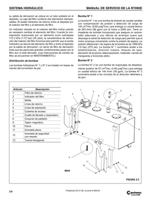 SISTEMA HIDRÁULICO MANUAL DE SERVICIO DE LA RT890E
2-8 Published 03-31-08, Control # 069-04
su salida de derivación se coloca en un tubo soldado en el
depósito. La caja del filtro contiene dos elementos reempla-
zables. El aceite hidráulico de retorno entra al depósito por
el colector del filtro y el elemento de filtro.
Un indicador ubicado en el colector del filtro indica cuándo
es necesario cambiar el elemento del filtro. Cuando la con-
trapresión ocasionada por un elemento sucio sobrepasa
172.3 kPa (1.72 bar) (25 psid), la característica de deriva-
ción del colector del filtro funciona para permitir que el aceite
hidráulico se desvíe del elemento de filtro y entre al depósito
por la salida de derivación. Un tamiz de filtro de derivación
evita que las partículas grandes contaminantes pasen por el
filtro aun si está derivado. (Las instrucciones de cambio de
filtro se encuentran en MANTENIMIENTO.)
Distribución de bombas
Las bombas hidráulicas N° 1 y N° 2 se instalan en bases de
mando del convertidor de par.
Bomba N° 1
La bomba N° 1 es una bomba de émbolo de caudal variable
con compensación de presión y detección de carga de
145 cm3/rev. (8.85 pulg3/rev.) que entrega un caudal teórico
de 363 l/min (96 gpm) con el motor a 2500 rpm. Tiene un
impelente de entrada incorporado que asegura un autoce-
bado adecuado y una válvula de arranque suave que
descarga la señal de detección de carga para permitir que el
motor arranque únicamente contra la presión de espera. La
presión diferencial o de espera de la bomba es de 1896 kPa
(19 bar) (275 psi). La bomba N° 1 suministra aceite a los
estabilizadores, dirección trasera, bloqueo de ejes,
elevación de la pluma, telescopización, malacate, carrete de
mangueras y funciones piloto.
Bomba N° 2
La bomba N° 2 es una bomba de engranajes de desplaza-
miento positivo de 57 cm3
/rev. (3.48 pulg3
/rev.) que entrega
un caudal teórico de 144 l/min (38 gpm). La bomba N° 2
suministra aceite a los circuitos de la dirección delantera y
de giro.
Artículo Descripción
1 Filtro de retorno
2 Indicador del filtro
3 Mirilla
4 Línea de retorno
5 Línea de aspiración
6 Cubierta de acceso
7 Cuello de llenado y respiradero
8 Conjunto de peldaño
9 Tapón magnético
10 Perno
11 Arandela plana
12
Arandela de seguridad
con resorte
13 Tuerca hexagonal
9
8
3
2
10
1
4
6
5
7
6
6644
FIGURA 2-3
11
12
13
11
 