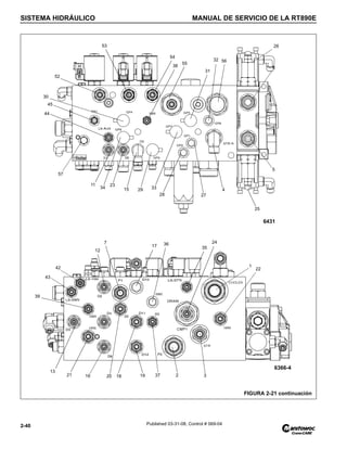SISTEMA HIDRÁULICO MANUAL DE SERVICIO DE LA RT890E
2-40 Published 03-31-08, Control # 069-04
5
52
53
38
54
55
45
31
32 56
26
44
57
30
6
27
29
23
34
11
15
28
33
7
25
4
43
35
36
17
12
39
42
24
13
21 16 20 18 19 37 2 3
1
22
FIGURA 2-21 continuación
6366-4
6431
 
