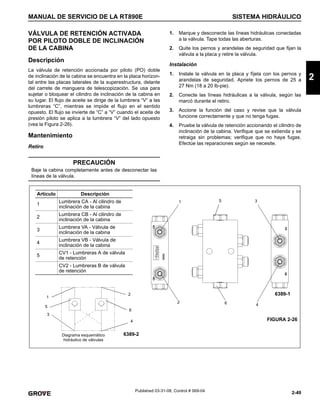 2-49
MANUAL DE SERVICIO DE LA RT890E SISTEMA HIDRÁULICO
2
Published 03-31-08, Control # 069-04
VÁLVULA DE RETENCIÓN ACTIVADA
POR PILOTO DOBLE DE INCLINACIÓN
DE LA CABINA
Descripción
La válvula de retención accionada por piloto (PO) doble
de inclinación de la cabina se encuentra en la placa horizon-
tal entre las placas laterales de la superestructura, delante
del carrete de manguera de telescopización. Se usa para
sujetar o bloquear el cilindro de inclinación de la cabina en
su lugar. El flujo de aceite se dirige de la lumbrera “V” a las
lumbreras “C”, mientras se impide el flujo en el sentido
opuesto. El flujo se invierte de “C” a “V” cuando el aceite de
presión piloto se aplica a la lumbrera “V” del lado opuesto
(vea la Figura 2-26).
Mantenimiento
Retiro
1. Marque y desconecte las líneas hidráulicas conectadas
a la válvula. Tape todas las aberturas.
2. Quite los pernos y arandelas de seguridad que fijan la
válvula a la placa y retire la válvula.
Instalación
1. Instale la válvula en la placa y fíjela con los pernos y
arandelas de seguridad. Apriete los pernos de 25 a
27 Nm (18 a 20 lb-pie).
2. Conecte las líneas hidráulicas a la válvula, según las
marcó durante el retiro.
3. Accione la función del caso y revise que la válvula
funcione correctamente y que no tenga fugas.
4. Pruebe la válvula de retención accionando el cilindro de
inclinación de la cabina. Verifique que se extienda y se
retraiga sin problemas; verifique que no haya fugas.
Efectúe las reparaciones según se necesite.
PRECAUCIÓN
Baje la cabina completamente antes de desconectar las
líneas de la válvula.
FIGURA 2-26
Artículo Descripción
1
Lumbrera CA - Al cilindro de
inclinación de la cabina
2
Lumbrera CB - Al cilindro de
inclinación de la cabina
3
Lumbrera VA - Válvula de
inclinación de la cabina
4
Lumbrera VB - Válvula de
inclinación de la cabina
5
CV1 - Lumbreras A de válvula
de retención
CV2 - Lumbreras B de válvula
de retención
1
2
3
4
5
6
1
2
3
4
5
6
Diagrama esquemático
hidráulico de válvulas
6389-2
6389-1
 
