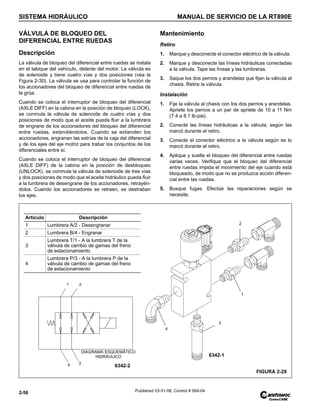 SISTEMA HIDRÁULICO MANUAL DE SERVICIO DE LA RT890E
2-56 Published 03-31-08, Control # 069-04
VÁLVULA DE BLOQUEO DEL
DIFERENCIAL ENTRE RUEDAS
Descripción
La válvula de bloqueo del diferencial entre ruedas se instala
en el tabique del vehículo, delante del motor. La válvula es
de solenoide y tiene cuatro vías y dos posiciones (vea la
Figura 2-30). La válvula se usa para controlar la función de
los accionadores del bloqueo de diferencial entre ruedas de
la grúa.
Cuando se coloca el interruptor de bloqueo del diferencial
(AXLE DIFF) en la cabina en la posición de bloqueo (LOCK),
se conmuta la válvula de solenoide de cuatro vías y dos
posiciones de modo que el aceite pueda fluir a la lumbrera
de engrane de los accionadores del bloqueo del diferencial
entre ruedas, extendiéndolos. Cuando se extienden los
accionadores, engranan las estrías de la caja del diferencial
y de los ejes del eje motriz para trabar los conjuntos de los
diferenciales entre sí.
Cuando se coloca el interruptor de bloqueo del diferencial
(AXLE DIFF) de la cabina en la posición de desbloqueo
(UNLOCK), se conmuta la válvula de solenoide de tres vías
y dos posiciones de modo que el aceite hidráulico pueda fluir
a la lumbrera de desengrane de los accionadores, retrayén-
dolos. Cuando los accionadores se retraen, se destraban
los ejes.
Mantenimiento
Retiro
1. Marque y desconecte el conector eléctrico de la válvula.
2. Marque y desconecte las líneas hidráulicas conectadas
a la válvula. Tape las líneas y las lumbreras.
3. Saque los dos pernos y arandelas que fijan la válvula al
chasis. Retire la válvula.
Instalación
1. Fije la válvula al chasis con los dos pernos y arandelas.
Apriete los pernos a un par de apriete de 10 a 11 Nm
(7.4 a 8.1 lb-pie).
2. Conecte las líneas hidráulicas a la válvula, según las
marcó durante el retiro.
3. Conecte el conector eléctrico a la válvula según se lo
marcó durante el retiro.
4. Aplique y suelte el bloqueo del diferencial entre ruedas
varias veces. Verifique que el bloqueo del diferencial
entre ruedas impida el movimiento del eje cuando está
bloqueado, de modo que no se produzca acción diferen-
cial entre las ruedas.
5. Busque fugas. Efectúe las reparaciones según se
necesite.
FIGURA 2-29
1
4 3
3
4
2
1
Artículo Descripción
1 Lumbrera A/2 - Desengranar
2 Lumbrera B/4 - Engranar
3
Lumbrera T/1 - A la lumbrera T de la
válvula de cambio de gamas del freno
de estacionamiento
4
Lumbrera P/3 - A la lumbrera P de la
válvula de cambio de gamas del freno
de estacionamiento
2
6342-1
6342-2
DIAGRAMA ESQUEMÁTICO
HIDRÁULICO
 
