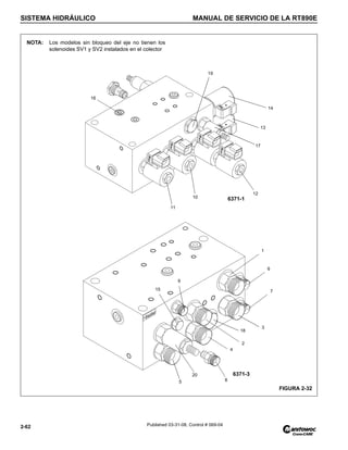 SISTEMA HIDRÁULICO MANUAL DE SERVICIO DE LA RT890E
2-62 Published 03-31-08, Control # 069-04
FIGURA 2-32
NOTA: Los modelos sin bloqueo del eje no tienen los
solenoides SV1 y SV2 instalados en el colector
1
11
10
12
13
14
17
19
16
18
6
7
2
5 8
3
20
9
15
4
6371-3
6371-1
 
