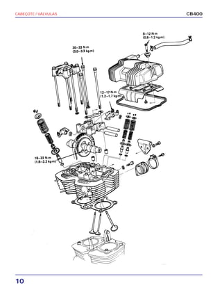 CABEÇOTE / VÁLVULAS
10
CB400
 