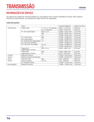 16
TRANSMISSÃO CB400
INFORMAÇÕES DE SERVIÇO
Os reparos do seletor de marchas podem ser executados com o motor instalado no chassi. Para reparos
internos na transmissão, as carcaças do motor devem ser separadas.
ESPECIFICAÇÕES
ITEM VALOR CORRETO LIMITE DE USO
Transmissão Folga radial 1.ª, 2.ª, 3.ª, 4.ª marchas 0,047 - 0, 142 mm 0,20 mm
5.ª, 6.ª marchas 0,050 - 0,150 mm 0,20 mm
D.I. das engrenagens M5, C3, C4 25,020 - 25,041 mm 25,10 mm
M6 28,020 - 28,041 mm 28,10 mm
C1 24,020 - 24,041 mm 24,10 mm
D.E. das buchas M6 27,959 - 27,980 mm 27,93 mm
das engrenagens C1 23,984 - 24,005 mm 23,95 mm
D.I. da bucha da engrenagem C1 20,020 - 20,041 mm 20,10 mm
D.E. da árvore primária 24,959 - 24,980 mm 24,93 mm
D.E. da árvore secundária C3, C4 24,959 - 24,980 mm 24,93 mm
C1 19,987 - 20,000 mm 19,95 mm
Folga entre M5, C3, C4 0,040 - 0,082 mm 0,10 mm
engrenagem e árvore
Folga entre M6 0,040 - 0,082 mm 0,10 mm
engrenagem e bucha C1 0,015 - 0,047 mm 0,07 mm
Tambor Diâmetro externo 34,950 - 34,975 mm 34,90 mm
Seletor Diâmetro interno da carcaça 35,000 - 35,025 mm 35,05 mm
Garfo Espessura dos M3 5,93 - 6,00 mm 5,85 mm
Seletor dentes do garfo C5, C6 4,93 - 5,00 mm 4,85 mm
D.I. do garfo seletor 13,000 - 13,018 mm 13,05 mm
Eixo do garfo Diâmetro externo 12,966 - 12,984 mm 12,95 mm
 