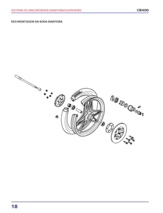 SISTEMA DE DIREÇÃO/RODA DIANTEIRA/SUSPENSÃO
18
CB400
DES/MONTAGEM DA RODA DIANTEIRA
 