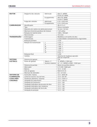 INFORMAÇÕES GERAIS
3
CB400
MOTOR Diagrama das válvulas Admissão Abre 5˚ APMS
Fecha 35˚ DPMI
Escapamento Abre 40˚ APMI
Fecha 5˚ DPMS
Folga das válvulas Admissão 0,10 ± 0,02 mm
Escapamento 0,14 ± 0,02 mm
CARBURADOR Identificação VB 31 E x 2
Tipo Vácuo constante
Diâmetro do coletor de admissão/venturi 36 mm / 32 mm
Abertura inicial do parafuso da mistura 1 3/4 voltas
Rotação de marcha lenta 1200 ± 100 rpm
Nível de bóia 15,5 mm
TRANSMISSÃO Embreagem Multidisco em banho de óleo
Transmissão 6 velocidades constantemente engrenadas
Redução primária 3,125
Relação de transmissão I 2,733 : 1
II 1,947 : 1
III 1,545: 1
IV 1,280 : 1
V 1,074 : 1
VI 0,931 : 1
Redução final 2,250
Câmbio Sistema de mudança operado
pelo pé esquerdo
SISTEMA Sistema de ignição CDI
ELÉTRICO Ponto de ignição Marca ``F`` 15˚ APMS a 1200 rpm
Avanço máximo 43˚ ± 2˚ / APMS a 4500 ∼ 5350 rpm
Sistema de partida Motor de partida elétrico
Alternador 0,15 KW / 5000 rpm
Bateria 12 V - 12 AH
Vela de ignição NGK D 8 E A
Abertura de eletrodos 0,6 - 0,7 mm
SISTEMA DE Farol (alto / baixo) 12 V - 60/55 W
ILUMINAÇÃO Lanterna traseira / luz de freio 12 V - 5/21 W
LUZES INDI- Sinaleiras (dianteira, traseira) 12 V - 21W x 4
CADORAS Lâmpada do velocímetro 12 V - 3 W x 2
Lâmpada do tacômetro 12 V - 3 W
Lâmpada indicadora da pressão do óleo 12 V - 3 W
Lâmpada indicadora das sinaleiras 12 V - 3 W
Lâmpada indicadora de farol alto 12 V - 3 W
Lâmpada de posição 12 V - 4 W
 