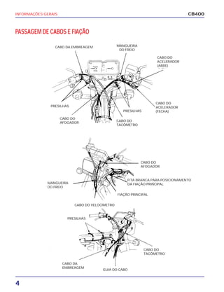 INFORMAÇÕES GERAIS
4
CB400
PASSAGEM DE CABOS E FIAÇÃO
CABO DA EMBREAGEM
PRESILHAS
PRESILHAS
PRESILHAS
GUIA DO CABO
MANGUEIRA
DO FREIO
CABO DO
TACÔMETRO
CABO DO
TACÔMETRO
CABO DA
EMBREAGEM
CABO DO
AFOGADOR
CABO DO
AFOGADOR
FITA BRANCA PARA POSICIONAMENTO
DA FIAÇÃO PRINCIPAL
MANGUEIRA
DO FREIO
FIAÇÃO PRINCIPAL
CABO DO VELOCÍMETRO
CABO DO
ACELERADOR
(ABRE)
CABO DO
ACELERADOR
(FECHA)
 