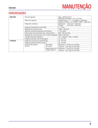 7
ESPECIFICAÇÕES
MOTOR Vela de ignição Tipo - NGK D 8 E A
folga dos eletrodos - 0,6 ∼ 0,7 mm
Ponto de ignição Inicial (marca ``F``) - 15˚ APMS a 1200 rpm
Avanço máximo - 43˚ APMS a 4500 ∼ 5350 rpm
Folga das válvulas Admissão - 0,10 mm ± 0,02 mm
Escape - 0,14 mm ± 0,02 mm
Folga da manopla do acelerado 2 - 6 mm
Rotação de marcha lenta 1200 ± 100 rpm
Abertura inicial do parafuso da mistura 1 3/4 voltas
Vácuo para sincronização dos carburadores 200 - 240 mm Hg
Rotação de marcha lenta com o motor afogado 2500 ± 500 rpm
Compressão dos cilindros 13 ± 1 Kg/cm2
(185 ± 14 PSI)
Folga da alavanca da embreagem 10 - 20 mm
CHASSI Folga da corrente de transmissão 15 - 25 mm
Folga do pedal do freio traseiro 20 - 30 mm
Pressão dos pneus Até 90 kg Dianteiro: 1,75 Kg cm2
(24 PSI)
(Frios) de carga Traseiro: 2,25 Kg cm2
(32 PSI)
Motocicleta com Dianteiro: 1,75 Kg cm2
(24 PSI)
carga máxima Traseiro: 2,50 Kg cm2
(36 PSI)
MANUTENÇÃO
CB400
 