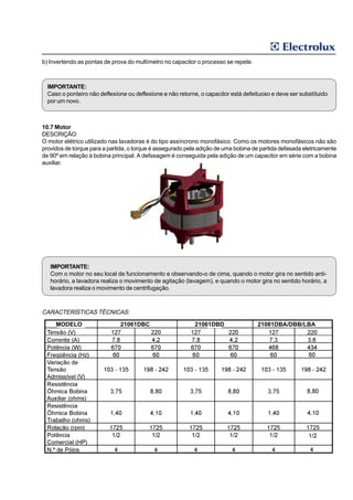 b) Invertendo as pontas de prova do multímetro no capacitor o processo se repete.



  IMPORTANTE:
  Caso o ponteiro não deflexione ou deflexione e não retorne, o capacitor está defeituoso e deve ser substítuido
  por um novo.



10.7 Motor
DESCRIÇÃO:
O motor elétrico utilizado nas lavadoras é do tipo assíncrono monofásico. Como os motores monofásicos não são
providos de torque para a partida, o torque é assegurado pela adição de uma bobina de partida defasada eletricamente
de 90º em relação à bobina principal. A defasagem é conseguida pela adição de um capacitor em série com a bobina
auxiliar.




   IMPORTANTE:
   Com o motor no seu local de funcionamento e observando-o de cima, quando o motor gira no sentido anti-
   horário, a lavadora realiza o movimento de agitação (lavagem), e quando o motor gira no sentido horário, a
   lavadora realiza o movimento de centrifugação.



CARACTERÍSTICAS TÉCNICAS:

     MODELO                   21061DBC                      21061DBD                21081DBA/DBB/LBA
 