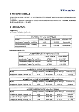 1. INFORMAÇÕES GERAIS

As lavadoras de roupas ELECTROLUX são projetadas com o objetivo de facilitar e melhorar a qualidade da lavagem
de roupas.
Este manual é destinado a manutenção dos seguintes modelos de lavadoras de roupas: 21061DBC, 21061DBD,
21081DBA, 21081DBB e 21081LBA.


2. NOMENCLATURA

2.1 Modelos
a) Modelos Produzidos Atualmente:
 