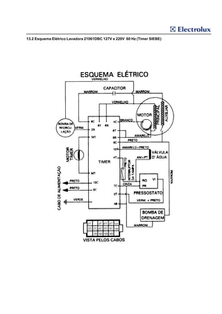 13.2 Esquema Elétrico Lavadora 21061DBC 127V e 220V 60 Hz (Timer SIEBE)
 