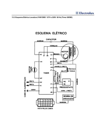 13.3 Esquema Elétrico Lavadora 21061DBD 127V e 220V 60 Hz (Timer SIEBE)
 