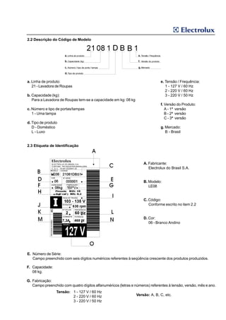 2.2 Descrição do Código de Modelo

                                                          B



a. Linha de produto:                                                          e. Tensão / Frequência:
   21 - Lavadora de Roupas                                                       1 - 127 V / 60 Hz
                                                                                 2 - 220 V / 60 Hz
b. Capacidade (kg):                                                              3 - 220 V / 50 Hz
   Para a Lavadora de Roupas tem-se a capacidade em kg: 08 kg
                                                                              f. Versão do Produto:
c. Número e tipo de portas/tampas                                                A - 1ª versão
   1 - Uma tampa                                                                 B - 2ª versão
                                                                                 C - 3ª versão
d. Tipo de produto
   D - Doméstico                                                              g. Mercado:
   L - Luxo                                                                      B - Brasil


2.3 Etiqueta de Identificação



                                                                    A. Fabricante:
                                                                       Electrolux do Brasil S.A.
                              B

                                                                    B. Modelo:
                        BPV                                            LE08


                                                                    C. Código:
                                                                       Conforme escrito no item 2.2


                                                                    D. Cor:
                                                                       06 - Branco Andino




E. Número de Série:
   Campo preenchido com seis dígitos numéricos referentes à seqüência crescente dos produtos produzidos.

F. Capacidade:
   08 kg.

G. Fabricação:
   Campo preenchido com quatro dígitos alfanuméricos (letras e números) referentes à tensão, versão, mês e ano.
                 Tensão: 1 - 127 V / 60 Hz
                         2 - 220 V / 60 Hz                      Versão: A, B, C, etc.
                         3 - 220 V / 50 Hz
 