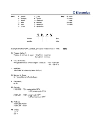 Mês:       A-   janeiro          I - julho                           Ano:   R - 1994
           B-   fevereiro        K - agosto                                 S - 1995
           C-   março            L - setembro                               T - 1996
           D-   abril            M - outubro                                U - 1997
           E-   maio             O - novembro                               V - 1998
           H-   junho            P - dezembro




                                         B P V


Exemplo: Produto 127 V, Versão B, produzido em dezembro de 1998:       1BPV

H. Pressão (kgf/cm²):
   Pressão de entrada de água:    10 kgf /cm² (máxima)
                                  0,2 kgf/cm² (mínima)

I. Faixa de Tensão:
   Variação de Tensão admissível para o produto:   110V - 103/135V
                                                   220V - 198/242V

J. Rotações:
   Velocidade de rotação do cesto: 630rpm

K. Número de Ciclos:
   02 - Tecido Normal e Tecido Suave

L. Freqüência:
   60 Hz

M. Corrente:
   21081DBB: 7,3 A para produto 127 V
                     3,6 A para produto 220 V

   21081LBA: 10,8 A para produto 127V
                     6,3 A para produto 220V


N. Potência:
   21081DBB: 468 W
   21081LBA: 1450W

O. Tensão:
   127 V
   220 V
 