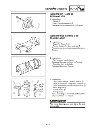 MOTOR
4 - 29
INSPEÇÃO E REPARO
Não tente desempenar uma barra de guia
empenada.
V
V
V
V
V ADVERTÊNCIA
INSPEÇÃO DA HASTE DE
ACIONAMENTO
1. Inspecione:
• Esfera 1
• Haste de acionamento 2
Desgaste/rachaduras/danos => Troque.
INSPEÇÃO DOS GARFOS E DO
TRAMBULADOR
1. Inspecione:
• Seguidor do garfo 1
• Pontas dos garfos de mudança 2
Riscos/empenamentos/desgaste/danos =>
Troque.
2. Inspecione:
• Ranhuras do trambulador
Desgaste/danos/arranhões => Troque.
• Seguidor do trambulador
Desgaste/danos => Troque.
3. Inspecione:
• Garfo de mudança 1 direito central 1
• Garfo de mudança 2 esquerdo superior 2
• Garfo de mudança 3 esquerdo inferior 3
• Barra de guia 4
• Trambulador 5
• Pino-guia 6
Role a barra de guia em uma superfície plana.
Empenamentos => Troque.
 