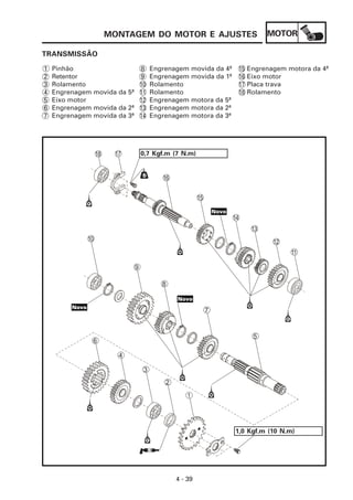 MOTOR
4 - 39
MONTAGEM DO MOTOR E AJUSTES
TRANSMISSÃO
Pinhão
Retentor
Rolamento
Engrenagem movida da 5ª
Eixo motor
Engrenagem movida da 2ª
Engrenagem movida da 3ª
Engrenagem movida da 4ª
Engrenagem movida da 1ª
Rolamento
Rolamento
Engrenagem motora da 5ª
Engrenagem motora da 2ª
Engrenagem motora da 3ª
Engrenagem motora da 4ª
Eixo motor
Placa trava
Rolamento
18 17
16
15
14
13
11
10 12
9
8
7
Novo
Novo
2
6
3
4
1
1,0 Kgf.m (10 N.m)
0,7 Kgf.m (7 N.m)
Novo
5
1
2
3
4
5
6
7
8
9
10
11
12
13
14
15
16
17
18
 