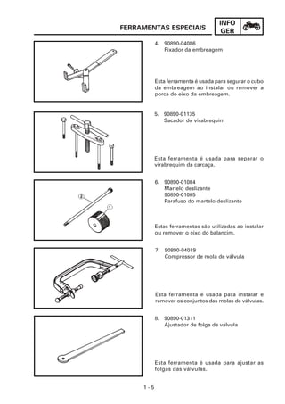 INFO
GER
1 - 5
FERRAMENTAS ESPECIAIS
4. 90890-04086
Fixador da embreagem
Esta ferramenta é usada para segurar o cubo
da embreagem ao instalar ou remover a
porca do eixo da embreagem.
8. 90890-01311
Ajustador de folga de válvula
Esta ferramenta é usada para ajustar as
folgas das válvulas.
7. 90890-04019
Compressor de mola de válvula
Esta ferramenta é usada para instalar e
remover os conjuntos das molas de válvulas.
6. 90890-01084
Martelo deslizante
90890-01085
Parafuso do martelo deslizante
Estas ferramentas são utilizadas ao instalar
ou remover o eixo do balancim.
5. 90890-01135
Sacador do virabrequim
Esta ferramenta é usada para separar o
virabrequim da carcaça.
 