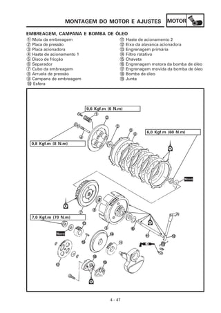 MOTOR
4 - 47
MONTAGEM DO MOTOR E AJUSTES
EMBREAGEM, CAMPANA E BOMBA DE ÓLEO
1 Mola da embreagem
2 Placa de pressão
3 Placa acionadora
4 Haste de acionamento 1
5 Disco de fricção
6 Separador
7 Cubo da embreagem
8 Arruela de pressão
9 Campana de embreagem
10 Esfera
11 Haste de acionamento 2
12 Eixo da alavanca acionadora
13 Engrenagem primária
14 Filtro rotativo
15 Chaveta
16 Engrenagem motora da bomba de óleo
17 Engrenagem movida da bomba de óleo
18 Bomba de óleo
19 Junta
0,6 Kgf.m (6 N.m)
0,8 Kgf.m (8 N.m)
6,0 Kgf.m (60 N.m)
7,0 Kgf.m (70 N.m)
 