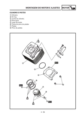 MOTOR
4 - 55
MONTAGEM DO MOTOR E AJUSTES
CILINDRO E PISTÃO
1 Cilindro
2 O-ring
3 Junta do cilindro
4 Pino-guia
5 Jogo de anéis
6 Trava do pino do pistão
7 Pistão
8 Pino do pistão
 