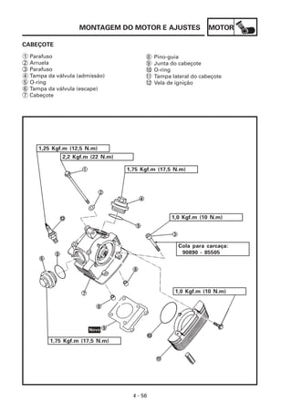 MOTOR
4 - 56
MONTAGEM DO MOTOR E AJUSTES
CABEÇOTE
1 Parafuso
2 Arruela
3 Parafuso
4 Tampa da válvula (admissão)
5 O-ring
6 Tampa da válvula (escape)
7 Cabeçote
Pino-guia
Junta do cabeçote
O-ring
Tampa lateral do cabeçote
Vela de ignição
1,25 Kgf.m (12,5 N.m)
2,2 Kgf.m (22 N.m)
1,75 Kgf.m (17,5 N.m)
1,0 Kgf.m (10 N.m)
1,0 Kgf.m (10 N.m)
1,75 Kgf.m (17,5 N.m)
Cola para carcaça:
90890 - 85505
8
9
10
11
12
 