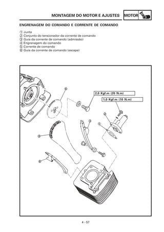 MOTOR
4 - 57
MONTAGEM DO MOTOR E AJUSTES
ENGRENAGEM DO COMANDO E CORRENTE DE COMANDO
1 Junta
2 Conjunto do tensionador da corrente de comando
3 Guia da corrente de comando (admissão)
4 Engrenagem do comando
5 Corrente de comando
6 Guia da corrente de comando (escape)
2,0 Kgf.m (20 N.m)
1,0 Kgf.m (10 N.m)
 