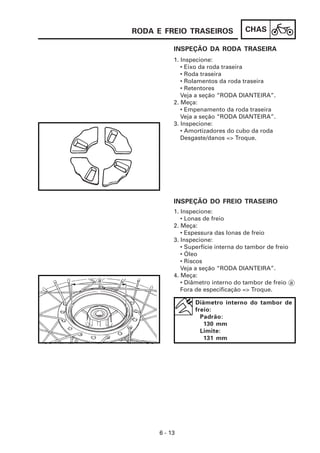 CHAS
6 - 13
INSPEÇÃO DA RODA TRASEIRA
1. Inspecione:
• Lonas de freio
2. Meça:
• Espessura das lonas de freio
3. Inspecione:
• Superfície interna do tambor de freio
• Óleo
• Riscos
Veja a seção “RODA DIANTEIRA”.
4. Meça:
• Diâmetro interno do tambor de freio a
Fora de especificação => Troque.
INSPEÇÃO DO FREIO TRASEIRO
1. Inspecione:
• Eixo da roda traseira
• Roda traseira
• Rolamentos da roda traseira
• Retentores
Veja a seção “RODA DIANTEIRA”.
2. Meça:
• Empenamento da roda traseira
Veja a seção “RODA DIANTEIRA”.
3. Inspecione:
• Amortizadores do cubo da roda
Desgaste/danos => Troque.
Diâmetro interno do tambor de
freio:
Padrão:
130 mm
Limite:
131 mm
RODA E FREIO TRASEIROS
 