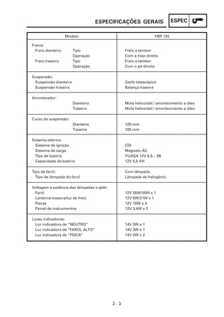 ESPEC
2 - 3
ESPECIFICAÇÕES GERAIS
Modelo YBR 125
Freios:
Freio dianteiro Tipo
Operação
Freio traseiro Tipo
Operação
Suspensão:
Suspensão dianteira
Suspensão traseira
Amortecedor:
Dianteiro
Traseiro
Curso da suspensão:
Dianteira
Traseira
Sistema elétrico:
Sistema de ignição
Sistema de carga
Tipo de bateria
Capacidade da bateria
Tipo de farol:
Tipo de lâmpada do farol
Voltagem e potência das lâmpadas x qtde:
Farol
Lanterna traseira/luz de freio
Piscas
Painel de instrumentos
Luzes indicadoras:
Luz indicadora de “NEUTRO”
Luz indicadora de “FAROL ALTO”
Luz indicadora de “PISCA”
Freio a tambor
Com a mão direita
Freio a tambor
Com o pé direito
Garfo telescópico
Balança traseira
Mola helicoidal / amortecimento a óleo
Mola helicoidal / amortecimento a óleo
120 mm
105 mm
CDI
Magneto AC
YUASA 12V 5,5 – 3B
12V 5,5 AH
Com lâmpada
Lâmpada de halogênio
12V 35W/35W x 1
12V 5W/21W x 1
12V 10W x 4
12V 3,4W x 2
14V 3W x 1
14V 3W x 1
14V 3W x 2
 