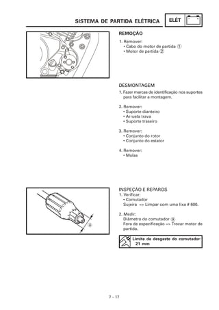 ELÉT
7 - 17
Limite de desgaste do comutador:
21 mm
INSPEÇÃO E REPAROS
1. Verificar:
• Comutador
Sujeira => Limpar com uma lixa # 600.
2. Medir:
Diâmetro do comutador a
Fora de especificação => Trocar motor de
partida.
SISTEMA DE PARTIDA ELÉTRICA
REMOÇÃO
1. Remover:
• Cabo do motor de partida 1
• Motor de partida 2
DESMONTAGEM
1. Fazer marcas de identificação nos suportes
para facilitar a montagem.
2. Remover:
• Suporte dianteiro
• Arruela trava
• Suporte traseiro
3. Remover:
• Conjunto do rotor
• Conjunto do estator
4. Remover:
• Molas
 