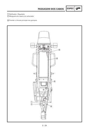ESPEC
2 - 24
PASSAGEM DOS CABOS
Retificador / Regulador
Mangueira de respiro do carburador
Prender o chicote principal nos grampos.
A
1
2
A
2
1
A
A
A
 