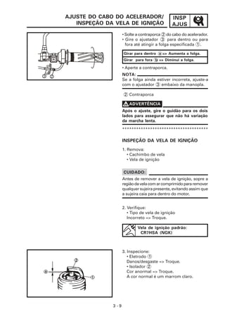 INSP
AJUS
3 - 9
AJUSTE DO CABO DO ACELERADOR/
INSPEÇÃO DA VELA DE IGNIÇÃO
NOTA:
Se a folga ainda estiver incorreta, ajuste-a
com o ajustador 3 embaixo da manopla.
• Aperte a contraporca.
V
V
V
V
VADVERTÊNCIA
Após o ajuste, gire o guidão para os dois
lados para assegurar que não há variação
da marcha lenta.
INSPEÇÃO DA VELA DE IGNIÇÃO
1. Remova:
• Cachimbo de vela
• Vela de ignição
CUIDADO:
Antes de remover a vela de ignição, sopre a
regiãodavelacomarcomprimidopararemover
qualquer sujeira presente, evitando assim que
a sujeira caia para dentro do motor.
2. Verifique:
• Tipo de vela de ignição
Incorreto => Troque.
Vela de ignição padrão:
CR7HSA (NGK)
• Solte a contraporca 2 do cabo do acelerador.
• Gire o ajustador 3 para dentro ou para
fora até atingir a folga especificada 1 .
2 Contraporca
*************************************
Girar para dentro a => Aumenta a folga.
Girar para fora b => Diminui a folga.
3. Inspecione:
• Eletrodo 1
Danos/desgaste => Troque.
• Isolador 2
Cor anormal => Troque.
A cor normal é um marrom claro.
1
2
3
b
a
 