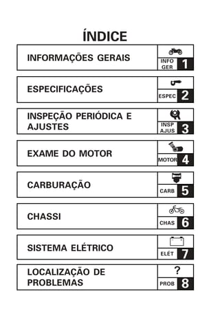 INFORMAÇÕES GERAIS
ESPECIFICAÇÕES
INSPEÇÃO PERIÓDICA E
AJUSTES
EXAME DO MOTOR
CARBURAÇÃO
CHASSI
SISTEMA ELÉTRICO
LOCALIZAÇÃO DE
PROBLEMAS
INFO
GER
ESPEC
MOTOR
CARB
CHAS
ELÉT
PROB
INSP
AJUS
1
2
3
4
5
6
7
8
ÍNDICE
?
 