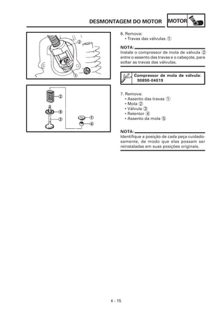 MOTOR
4 - 15
DESMONTAGEM DO MOTOR
6. Remova:
• Travas das válvulas 1
NOTA:
Instale o compressor de mola de válvula 2
entre o assento das travas e o cabeçote, para
soltar as travas das válvulas.
Compressor de mola de válvula:
90890-04019
7. Remova:
• Assento das travas 1
• Mola 2
• Válvula 3
• Retentor 4
• Assento da mola 5
NOTA:
Identifique a posição de cada peça cuidado-
samente, de modo que elas possam ser
reinstaladas em suas posições originais.
 