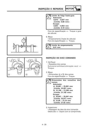 MOTOR
4 - 20
INSPEÇÃO E REPAROS
Limite de folga haste-guia:
Admissão:
0,010 ~ 0,037 mm
<Limite: 0,08 mm>
Escape:
0,025 ~ 0,052 mm
<Limite: 0,10 mm>
Fora de especificação => Troque o guia
de válvula.
6. Meça:
• Empenamento (haste de válvula)
Fora de especificação => Troque.
INSPEÇÃO DO EIXO COMANDO
1. Verifique:
• Ressaltos dos cames
Sulcos/arranhões/coloração azul =>
Troque.
2. Meça:
• Dimensões a e b dos cames
Fora de especificação => Troque.
Dimensões dos ressaltos dos
cames:
Admissão:
a 25,881 ~ 25,981 mm
<Limite: 25,851 mm>
b 21,195 ~ 21,295 mm
<Limite: 21,165 mm>
Escape:
a 25,841 ~ 25,941 mm
<Limite: 25,811 mm>
b 21,05 ~ 21,15 mm
<Limite: 21,02 mm>
3. Inspecione:
• Passagem de óleo do eixo comando
Obstruído => Sopre com ar comprimido.
Limite de empenamento:
0,01 mm
 