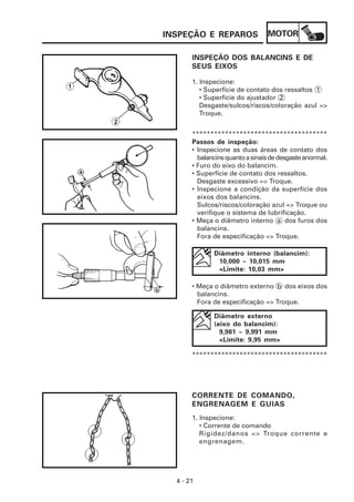 MOTOR
4 - 21
INSPEÇÃO E REPAROS
INSPEÇÃO DOS BALANCINS E DE
SEUS EIXOS
1. Inspecione:
• Superfície de contato dos ressaltos 1
• Superfície do ajustador 2
Desgaste/sulcos/riscos/coloração azul =>
Troque.
Passos de inspeção:
• Inspecione as duas áreas de contato dos
balancinsquantoasinaisdedesgasteanormal.
• Furo do eixo do balancim.
• Superfície de contato dos ressaltos.
Desgaste excessivo => Troque.
• Inspecione a condição da superfície dos
eixos dos balancins.
Sulcos/riscos/coloração azul => Troque ou
verifique o sistema de lubrificação.
• Meça o diâmetro interno a dos furos dos
balancins.
Fora de especificação => Troque.
*************************************
Diâmetro interno (balancim):
10,000 ~ 10,015 mm
<Limite: 10,03 mm>
• Meça o diâmetro externo b dos eixos dos
balancins.
Fora de especificação => Troque.
Diâmetro externo
(eixo do balancim):
9,981 ~ 9,991 mm
<Limite: 9,95 mm>
CORRENTE DE COMANDO,
ENGRENAGEM E GUIAS
*************************************
1. Inspecione:
• Corrente de comando
Rigidez/danos => Troque corrente e
engrenagem.
 