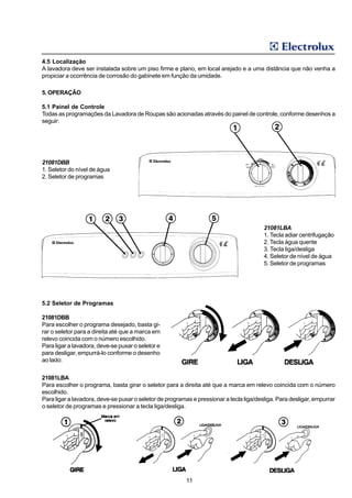 4.5 Localização
A lavadora deve ser instalada sobre um piso firme e plano, em local arejado e a uma distância que não venha a
propiciar a ocorrência de corrosão do gabinete em função da umidade.

5. OPERAÇÃO

5.1 Painel de Controle
Todas as programações da Lavadora de Roupas são acionadas através do painel de controle, conforme desenhos a
seguir:




21081DBB
1. Seletor do nível de água
2. Seletor de programas




                                                                                         21081LBA
                                                                                         1. Tecla adiar centrifugação
                                                                                         2. Tecla água quente
                                                                                         3. Tecla liga/desliga
                                                                                         4. Seletor de nível de água
                                                                                         5. Seletor de programas




5.2 Seletor de Programas

21081DBB
Para escolher o programa desejado, basta gi-
rar o seletor para a direita até que a marca em
relevo coincida com o número escolhido.
Para ligar a lavadora, deve-se puxar o seletor e
para desligar, empurrá-lo conforme o desenho
ao lado:


21081LBA
Para escolher o programa, basta girar o seletor para a direita até que a marca em relevo coincida com o número
escolhido.
Para ligar a lavadora, deve-se puxar o seletor de programas e pressionar a tecla liga/desliga. Para desligar, empurrar
o seletor de programas e pressionar a tecla liga/desliga.




                                                          11
 