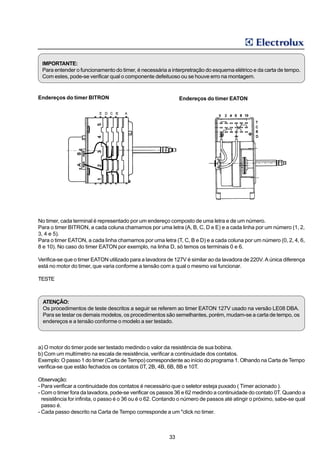 IMPORTANTE:
 Para entender o funcionamento do timer, é necessária a interpretração do esquema elétrico e da carta de tempo.
 Com estes, pode-se verificar qual o componente defeituoso ou se houve erro na montagem.


Endereços do timer BITRON                                     Endereços do timer EATON




No timer, cada terminal é representado por um endereço composto de uma letra e de um número.
Para o timer BITRON, a cada coluna chamamos por uma letra (A, B, C, D e E) e a cada linha por um número (1, 2,
3, 4 e 5).
Para o timer EATON, a cada linha chamamos por uma letra (T, C, B e D) e a cada coluna por um número (0, 2, 4, 6,
8 e 10). No caso do timer EATON por exemplo, na linha D, só temos os terminais 0 e 6.

Verifica-se que o timer EATON utilizado para a lavadora de 127V é similar ao da lavadora de 220V. A única diferença
está no motor do timer, que varia conforme a tensão com a qual o mesmo vai funcionar.

TESTE



  ATENÇÃO:
  Os procedimentos de teste descritos a seguir se referem ao timer EATON 127V usado na versão LE08 DBA.
  Para se testar os demais modelos, os procedimentos são semelhantes, porém, mudam-se a carta de tempo, os
  endereços e a tensão conforme o modelo a ser testado.



a) O motor do timer pode ser testado medindo o valor da resistência de sua bobina.
b) Com um multímetro na escala de resistência, verificar a continuidade dos contatos.
Exemplo: O passo 1 do timer (Carta de Tempo) correspondente ao início do programa 1. Olhando na Carta de Tempo
verifica-se que estão fechados os contatos 0T, 2B, 4B, 6B, 8B e 10T.

Observação:
- Para verificar a continuidade dos contatos é necessário que o seletor esteja puxado ( Timer acionado ).
- Com o timer fora da lavadora, pode-se verificar os passos 36 e 62 medindo a continuidade do contato 0T. Quando a
  resistência for infinita, o passo é o 36 ou é o 62. Contando o número de passos até atingir o próximo, sabe-se qual
  passo é.
- Cada passo descrito na Carta de Tempo corresponde a um "click no timer.



                                                         33
 