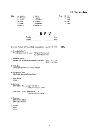 Mês:       A-   janeiro          I - julho                           Ano:   R - 1994
           B-   fevereiro        K - agosto                                 S - 1995
           C-   março            L - setembro                               T - 1996
           D-   abril            M - outubro                                U - 1997
           E-   maio             O - novembro                               V - 1998
           H-   junho            P - dezembro




                                         B P V


Exemplo: Produto 127 V, Versão B, produzido em dezembro de 1998:       1BPV

H. Pressão (kgf/cm²):
   Pressão de entrada de água:    10 kgf /cm² (máxima)
                                  0,2 kgf/cm² (mínima)

I. Faixa de Tensão:
   Variação de Tensão admissível para o produto:   110V - 103/135V
                                                   220V - 198/242V

J. Rotações:
   Velocidade de rotação do cesto: 630rpm

K. Número de Ciclos:
   02 - Tecido Normal e Tecido Suave

L. Freqüência:
   60 Hz

M. Corrente:
   21081DBB: 7,3 A para produto 127 V
                     3,6 A para produto 220 V

   21081LBA: 10,8 A para produto 127V
                     6,3 A para produto 220V


N. Potência:
   21081DBB: 468 W
   21081LBA: 1450W

O. Tensão:
   127 V
   220 V




                                                         6
 
