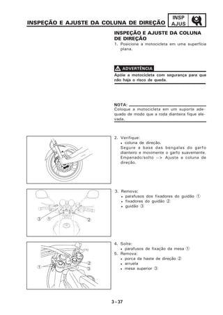 3 - 37
INSP
AJUSINSPEÇÃO E AJUSTE DA COLUNA DE DIREÇÃO
INSPEÇÃO E AJUSTE DA COLUNA
DE DIREÇÃO
1. Posicione a motocicleta em uma superfície
plana.
4. Solte:
• parafusos de fixação da mesa 1
5. Remova:
• porca da haste de direção 2
• arruela
• mesa superior 3
Apóie a motocicleta com segurança para que
não haja o risco de queda.
VVVVV ADVERTÊNCIA
Coloque a motocicleta em um suporte ade-
quado de modo que a roda dianteira fique ele-
vada.
NOTA:
2
31
2. Verifique:
• coluna de direção.
Segure a base das bengalas do garfo
dianteiro e movimente o garfo suavemente.
Empenado/solto --> Ajuste a coluna de
direção.
3. Remova:
• parafusos dos fixadores do guidão 1
• fixadores do guidão 2
• guidão 3
1 23
 