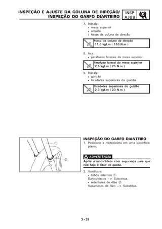 3 - 39
INSP
AJUS
INSPEÇÃO DO GARFO DIANTEIRO
1. Posicione a motocicleta em uma superfície
plana.
2. Verifique:
• tubos internos 1
Danos/riscos --> Substitua.
• retentores de óleo 2
Vazamento de óleo --> Substitua.
7. Instale:
• mesa superior
• arruela
• haste da coluna de direção
8. fixe:
• parafusos laterais da mesa superior
9. Instale:
• guidão
• fixadores superiores do guidão
INSPEÇÃO E AJUSTE DA COLUNA DE DIREÇÃO/
INSPEÇÃO DO GARFO DIANTEIRO
Porca da coluna de direção
11,0 kgf.m ( 110 N.m )
Parafuso lateral da mesa superior
2,5 kgf.m ( 25 N.m )
Fixadores superiores do guidão
2,3 kgf.m ( 23 N.m )
Apóie a motocicleta com segurança para que
não haja o risco de queda.
VVVVV ADVERTÊNCIA
1
2
 