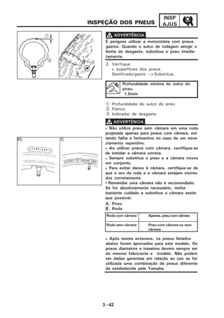 3 - 42
INSP
AJUS
2. Verifique
• superfícies dos pneus
Danificado/gasto -->Substitua.
1 Profundidade do sulco do pneu
2 Flanco
3 Indicador de desgaste
A Pneu
B Roda
• Após testes extensos, os pneus listados
abaixo foram aprovados para este modelo. Os
pneus dianteiros e traseiros devem sempre ser
do mesmo fabricante e modelo. Não podem
ser dadas garantias em relação ao uso se for
utilizada uma combinação de pneus diferente
da estabelecida pela Yamaha.
INSPEÇÃO DOS PNEUS
Profundidade mínima do sulco do
pneu
1,0mm
1
2 3
• Não utilize pneu sem câmara em uma roda
projetada apenas para pneus com câmara, evi-
tando falha e ferimentos no caso de um esva-
ziamento repentino.
• Ao utilizar pneus com câmara, certifique-se
de instalar a câmara correta.
• Sempre substitua o pneu e a câmara novos
em conjunto.
• Para evitar danos à câmara, certifique-se de
que o aro da roda e a câmara estejam monta-
dos corretamente.
• Remendar uma câmara não é recomendado.
Se for absolutamente necessário, tenha
bastante cuidado e substitua a câmara assim
que possível.
VVVVV ADVERTÊNCIA
Roda com câmara Apenas,pneucomcâmara
Roda sem câmara Pneu com câmara ou sem
câmara
É perigoso utilizar a motocicleta com pneus
gastos. Quando o sulco de rodagem atingir o
limite do desgaste, substitua o pneu imedia-
tamente.
VVVVV ADVERTÊNCIA
 