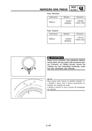 3 - 43
INSP
AJUS
Pneus novos possuem uma aderência relativa-
mente baixa até que tenha sido levemente gas-
tos. Portanto, os 100Km iniciais, devem ser
rodados em uma velocidade moderada, antes
que alta velocidade seja utilizada.
VVVVV ADVERTÊNCIA
Para pneus com marca no sentido rotação 1:
• Instale o pneu com a marca apontando no
sentido da rotação da roda.
• Alinhe a marca 2 com o ponto de instalação
da válvula.
NOTA:
INSPEÇÃO DOS PNEUS
Pneu Dianteiro
Pneu Traseiro
Fabricante Modelo Tamanho
PIRELLI
SPORT
DEMON
100/80-
17M/C 52S
Fabricante Modelo Tamanho
PIRELLI SPORT
DEMON
130/70-
17M/C 62S
1
2
 