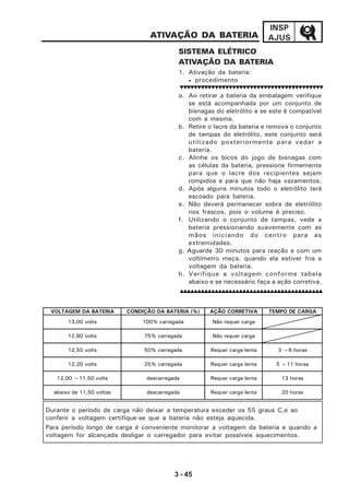 3 - 45
INSP
AJUSATIVAÇÃO DA BATERIA
SISTEMA ELÉTRICO
ATIVAÇÃO DA BATERIA
1. Ativação da bateria:
• procedimento
a. Ao retirar a bateria da embalagem verifique
se está acompanhada por um conjunto de
bisnagas do eletrólito e se este é compatível
com a mesma.
b. Retire o lacre da bateria e remova o conjunto
de tampas do eletrólito, este conjunto será
utilizado posteriormente para vedar a
bateria.
c. Alinhe os bicos do jogo de bisnagas com
as células da bateria, pressione firmemente
para que o lacre dos recipientes sejam
rompidos e para que não haja vazamentos.
d. Após alguns minutos todo o eletrólito terá
escoado para bateria.
e. Não deverá permanecer sobra de eletrólito
nos frascos, pois o volume é preciso.
f. Utilizando o conjunto de tampas, vede a
bateria pressionando suavemente com as
mãos iniciando do centro para as
extremidades.
g. Aguarde 30 minutos para reação e com um
voltímetro meça, quando ela estiver fria a
voltagem da bateria.
h. Verifique a voltagem conforme tabela
abaixo e se necessário faça a ação corretiva.
Durante o período de carga não deixar a temperatura exceder os 55 graus C,e ao
conferir a voltagem certifique-se que a bateria não esteja aquecida.
Para período longo de carga é conveniente monitorar a voltagem da bateria e quando a
voltagem for alcançada desligar o carregador para evitar possíveis aquecimentos.
VOLTAGEM DA BATERIA CONDIÇÃO DA BATERIA (%) AÇÃO CORRETIVA TEMPO DE CARGA
13,00 volts 100% carregada Não requer carga
12,80 volts 75% carregada Não requer carga
3 ~6 horas12,50 volts 50% carregada Requer carga lenta
12,00 ~11,50 volts descarregada Requer carga lenta
5 ~11 horas
13 horas
12,20 volts 25% carregada Requer carga lenta
abaixo de 11,50 voltas descarregada Requer carga lenta 20 horas
 