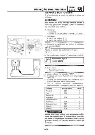3 - 50
INSP
AJUS
INSPEÇÃO DOS FUSÍVEIS
O procedimento a seguir se aplica a todos os
fusíveis.
1. Remova:
• assento
Consulte "CARENAGEM E TAMPAS LATERAIS".
INSPEÇÃO DOS FUSÍVEIS
2. Verifique:
• caixa de fusível 1 1
• caixa de fusível 2 2
a. Conecte o multímetro ao fusível e verifique
a continuidade.
b. Se o multímetro indicar “∞“, substitua o fusível.
3. Substitua:
• fusível queimado
a. Ajuste chave na posição "OFF".
b. Coloque um novo fusível com amperagem
idêntica.
c. Acione os interruptores para verificar se o
circuito elétrico está operacional.
d. Se o fusível queimar novamente,
imediatamente, verifique o circuito elétrico.
Multímetro digital
90890-03174
1 0
10
10
10
10
20
20
2
1
Ajuste o seletor do multímetro 1 para
"Ω x 1".
NOTA:
CUIDADO:
Para evitar um curto-circuito, sempre ajuste a
chave de ignição na posição "OFF" ao verificar
ou substituir um fusível.
Nunca utilize um fusível com amperagem dife-
rente da especificada. A utilização de um fusí-
vel com a amperagem incorreta pode causar
grandes danos ao sistema elétrico inclusive
incêndio.
VVVVV ADVERTÊNCIA
Principal 20A 1
Farol 10A 1
Sistema de
sinalização 10A 1
Ignição e injeção
eletrônica 10A 1
Backup do visor 10A 1
Reserva 20A 1
Reserva 10A 1
Fusíveis Amperagem Qtde.
 
