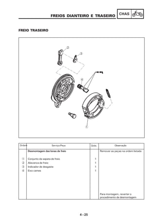 4 - 25
CHAS
FREIOS DIANTEIRO E TRASEIRO
FREIO TRASEIRO
Desmontagem das lonas de freio Remover as peças na ordem listada
1 Conjunto da sapata de freio 1
2 Alavanca de freio 1
3 Indicador de desgaste 1
4 Eixo cames 1
Para montagem, reverter o
procedimento de desmontagem
Serviço/Peça Qtde. ObservaçãoOrdem
1
4
2
3
 