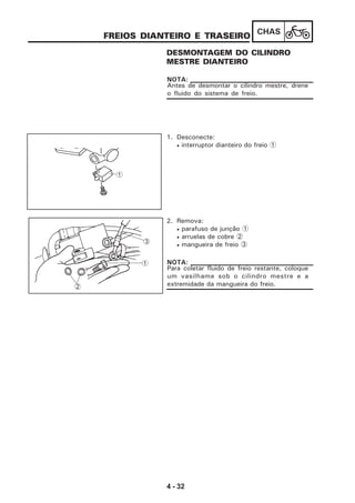 4 - 32
CHAS
FREIOS DIANTEIRO E TRASEIRO
DESMONTAGEM DO CILINDRO
MESTRE DIANTEIRO
1. Desconecte:
• interruptor dianteiro do freio 1
Antes de desmontar o cilindro mestre, drene
o fluido do sistema de freio.
NOTA:
2. Remova:
• parafuso de junção 1
• arruelas de cobre 2
• mangueira de freio 3
Para coletar fluido de freio restante, coloque
um vasilhame sob o cilindro mestre e a
extremidade da mangueira do freio.
NOTA:1
2
3
1
 