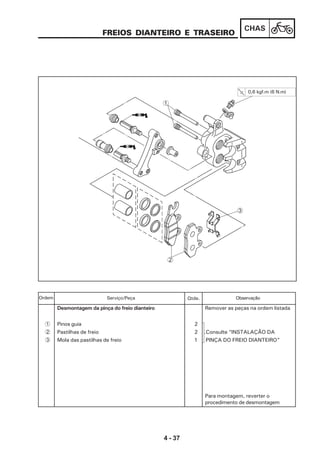 4 - 37
CHAS
FREIOS DIANTEIRO E TRASEIRO
Desmontagem da pinça do freio dianteiro Remover as peças na ordem listada
1 Pinos guia 2
2 Pastilhas de freio 2 Consulte “INSTALAÇÃO DA
3 Mola das pastilhas de freio 1 PINÇA DO FREIO DIANTEIRO”
Para montagem, reverter o
procedimento de desmontagem
Serviço/Peça Qtde. ObservaçãoOrdem
1
3
2
0,6 kgf.m (6 N.m)
 