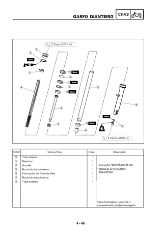 4 - 46
CHAS
GARFO DIANTEIRO
0 Tubo interno 1
A Retentor 1
B Arruela 1
C Bucha do tubo externo 1
D Interruptor do fluxo de óleo 1
E Bucha do tubo interno 1
F Tubo externo 1
Para montagem, reverter o
procedimento de desmontagem
Serviço/Peça Qtde. ObservaçãoOrdem
Consulte “MONTAGEM DA
BENGALA DO GARFO
DIANTEIRO
0
F
E
8
7
B
A
1
2
3
4
5
6
9
Novo
2,3 kgf.m (23 N.m)
Novo
Novo
Novo
Novo
Novo
C
2,3 kgf.m (23 N.m)
D
 