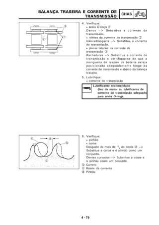 4 - 79
CHAS
4. Verifique:
• anéis O-rings 1
Danos --> Substitua a corrente de
transmissão.
• roletes da corrente de transmissão 2
Danos/Desgaste --> Substitua a corrente
de transmissão.
• placas laterais da corrente de
transmissão 3
Rachaduras --> Substitua a corrente de
transmissão e certifique-se de que a
mangueira de respiro da bateria esteja
posicionada adequadamente longe da
corrente de transmissão e abaixo da balança
traseira.
BALANÇA TRASEIRA E CORRENTE DE
TRANSMISSÃO
5. Lubrifique:
• corrente de transmissão
Lubrificante recomendado
óleo de motor ou lubrificante de
corrente de transmissão adequado
para anéis O-rings.
6. Verifique:
• pinhão
• coroa
Desgaste de mais de 1
/4
do dente a -->
Substitua a coroa e o pinhão como um
conjunto.
Dentes curvados --> Substitua a coroa e
o pinhão como um conjunto.
b Correto
c Rolete da corrente
d Pinhão
1
3
2
d
c a
b
 