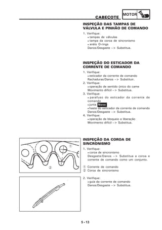MOTOR
5 - 13
CABEÇOTE
INSPEÇÃO DAS TAMPAS DE
VÁLVULA E PINHÃO DE COMANDO
1. Verifique:
• tampas de válvulas
• tampa da coroa de sincronismo
• anéis O-rings
Danos/Desgaste --> Substitua.
INSPEÇÃO DO ESTICADOR DA
CORRENTE DE COMANDO
1. Verifique:
• esticador da corrente de comando
Rachaduras/Danos --> Substituir.
2. Verifique:
• operação de sentido único do came
Movimento difícil --> Substitua.
3. Verifique:
• parafuso do esticador da corrente de
comando
• junta
• haste do esticador da corrente de comando
Danos/Desgaste --> Substitua.
4. Verifique:
• operação de bloqueio e liberação
Movimento difícil --> Substitua.
Novo
INSPEÇÃO DA COROA DE
SINCRONISMO
1. Verifique:
• coroa de sincronismo
Desgaste/Danos --> Substitua a coroa e
corrente de comando como um conjunto.
1 Corrente de comando
2 Coroa de sincronismo
2. Verifique:
• guia da corrente de comando
Danos/Desgaste --> Substitua.
1
2
 